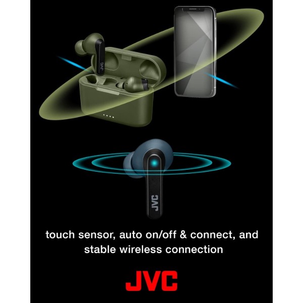 Фото - Наушники вкладыши беспроводные TWS JVC HA-A9TGE